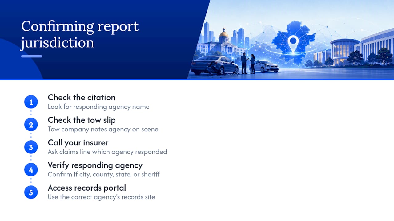Diagram of steps to identify agency for accident report